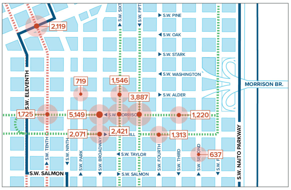 2020 downtown Portland pedestrian count heat map